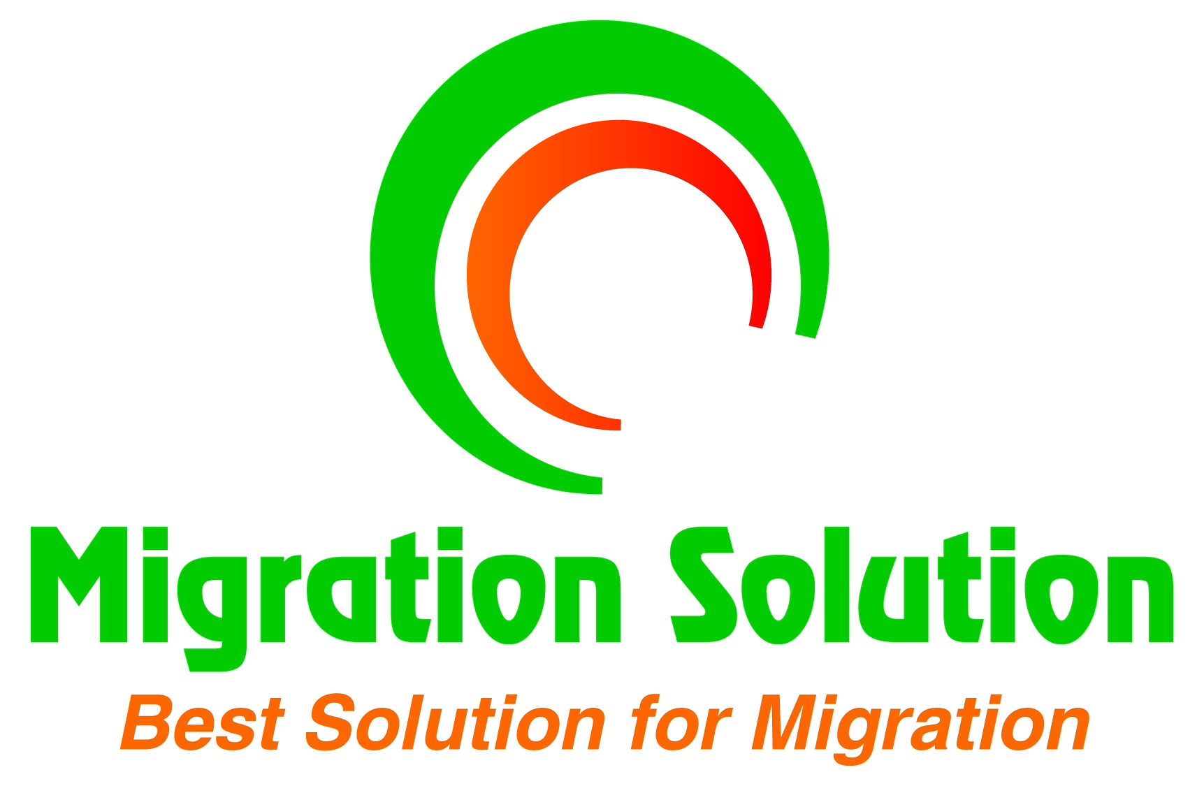 Migration Solution